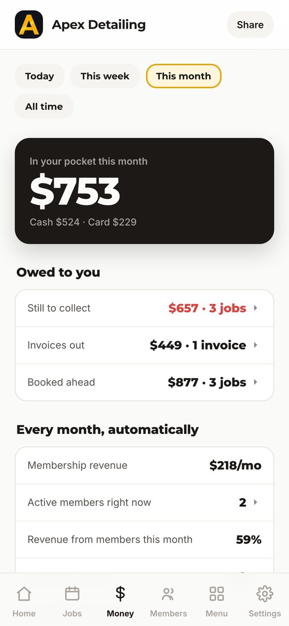 The owner's money screen: collected, owed, and recurring membership revenue.
